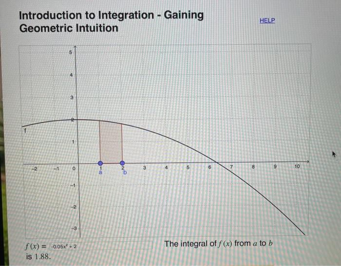 Solved Introduction to Integration - Gaining Geometric | Chegg.com