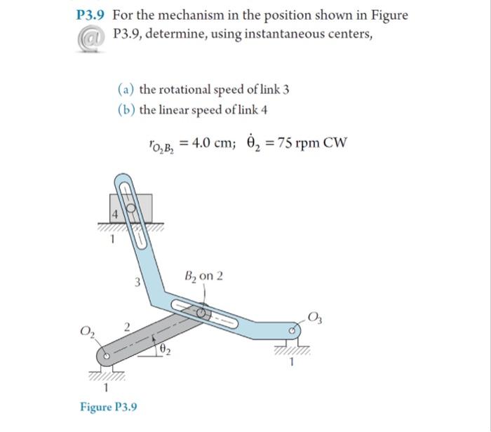 Solved 3.9 For the mechanism in the position shown in Figure | Chegg.com