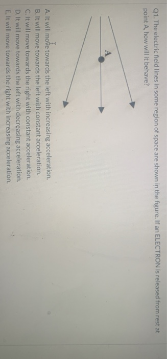 Solved Q1. The electric field lines in some region of space | Chegg.com