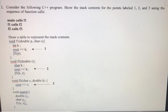 Solved 2. Consider the following C++ program. Show the stack | Chegg.com