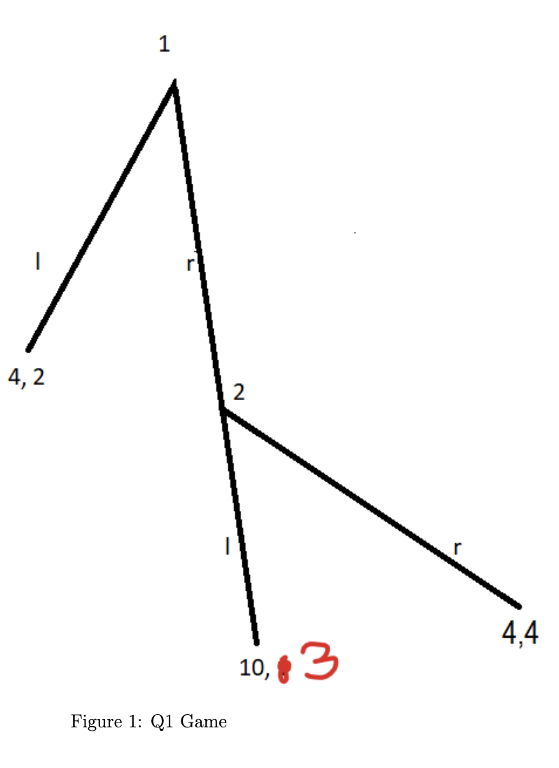 Solved Suppose the game in the figure is repeated three | Chegg.com
