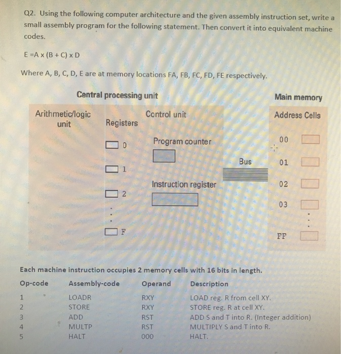 Solved Q2. Using the following computer architecture and the | Chegg.com