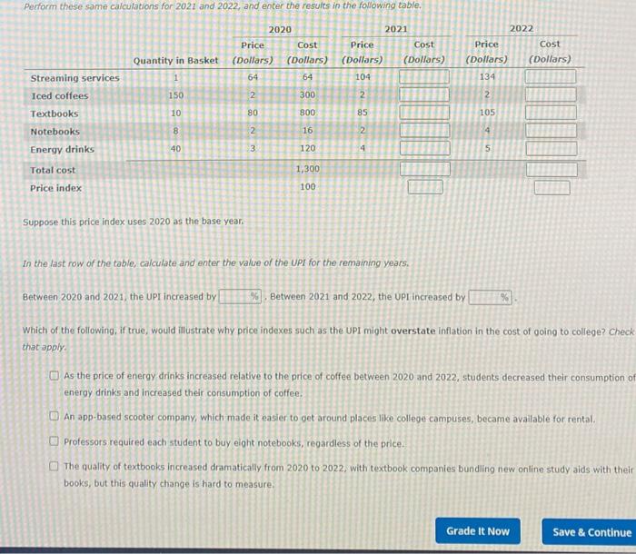 Suppose this price index uses 2020 as the base year.
In the last row of the table, calculate and enter the value of the UPI f