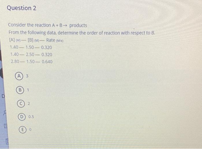 Solved Consider The Reaction A+B→ Products From The | Chegg.com