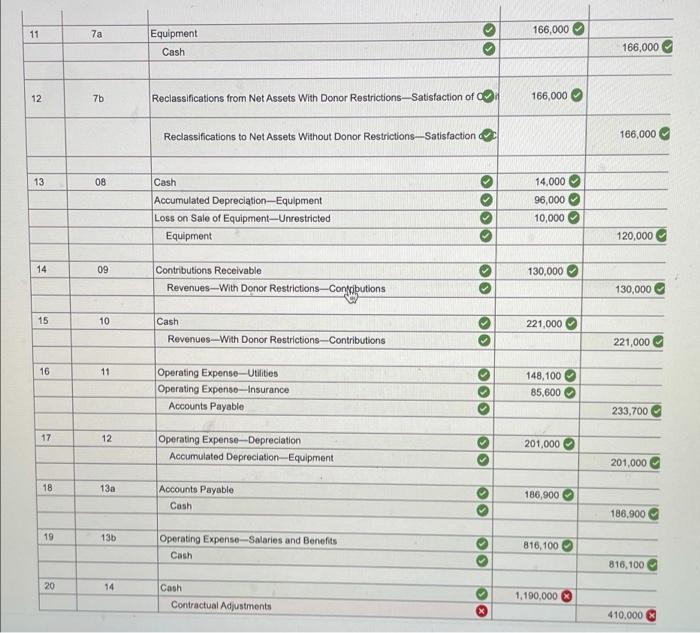 Solved During 2020, the following transactions were recorded | Chegg.com