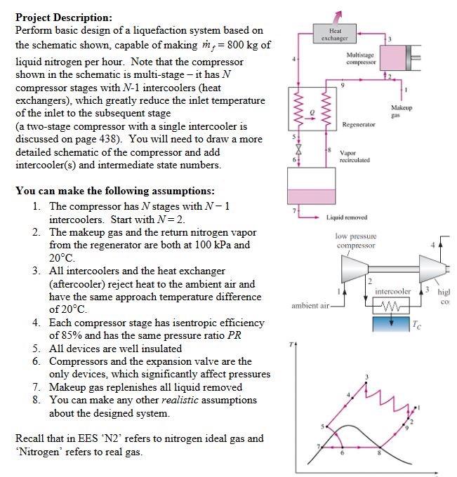 Heat exchanger Multistage compressor Project | Chegg.com