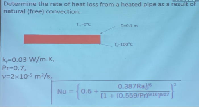 Solved Determine the rate of heat loss from a heated pipe as | Chegg.com