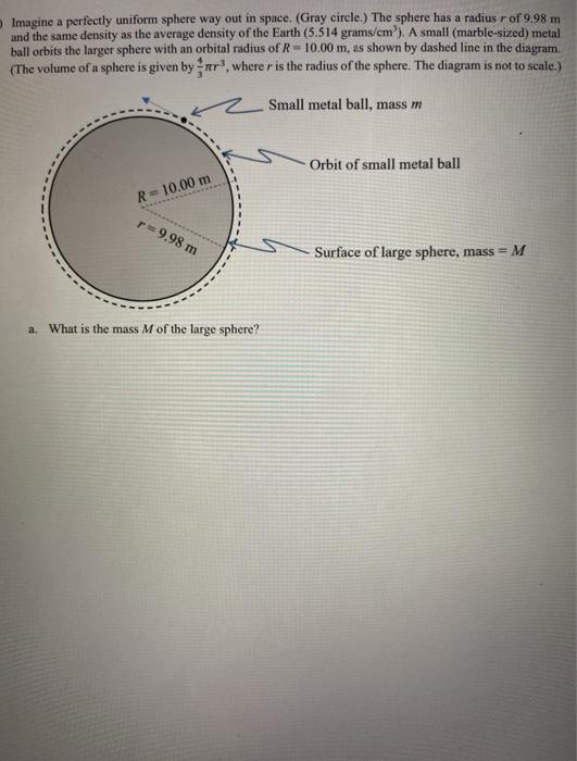 Solved Imagine a perfectly uniform sphere way out in space. | Chegg.com
