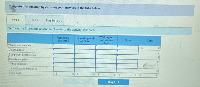 Solved Note: The 100 nonroutine jobs are included in the | Chegg.com