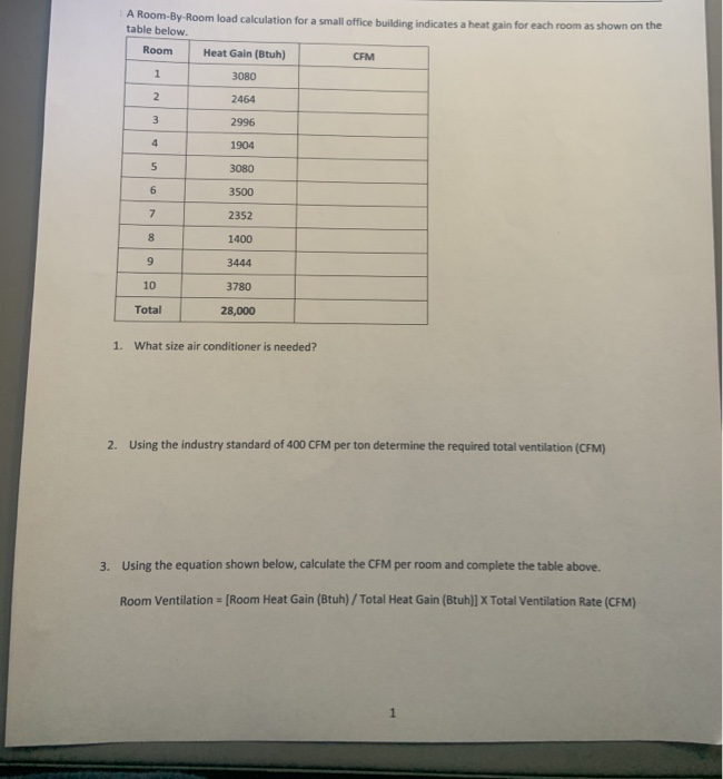 Solved A Room By Room Load Calculation For A Small Office