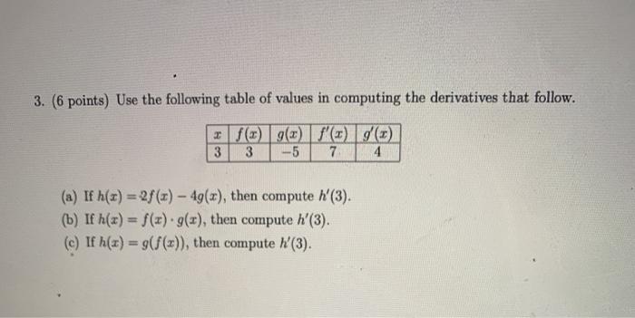 Solved 3. (6 points) Use the following table of values in | Chegg.com