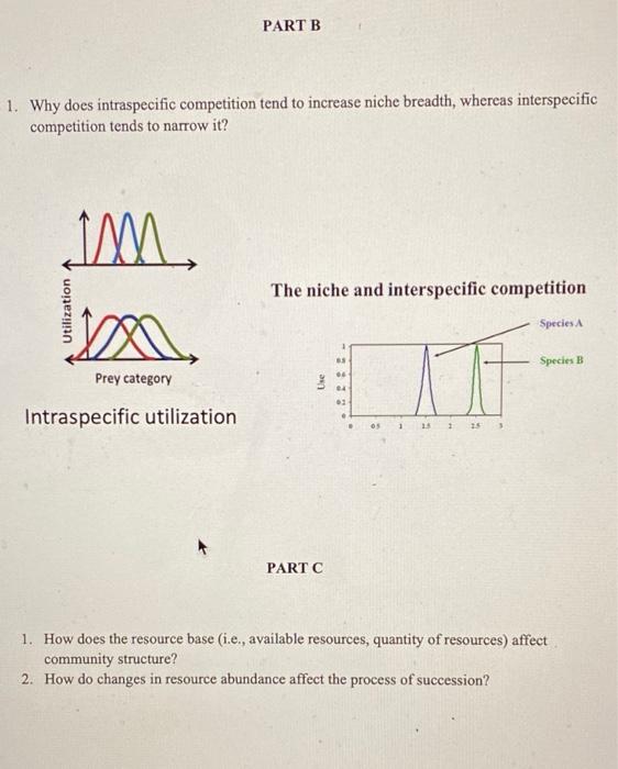Solved PART B 1. Why does intraspecific competition tend to