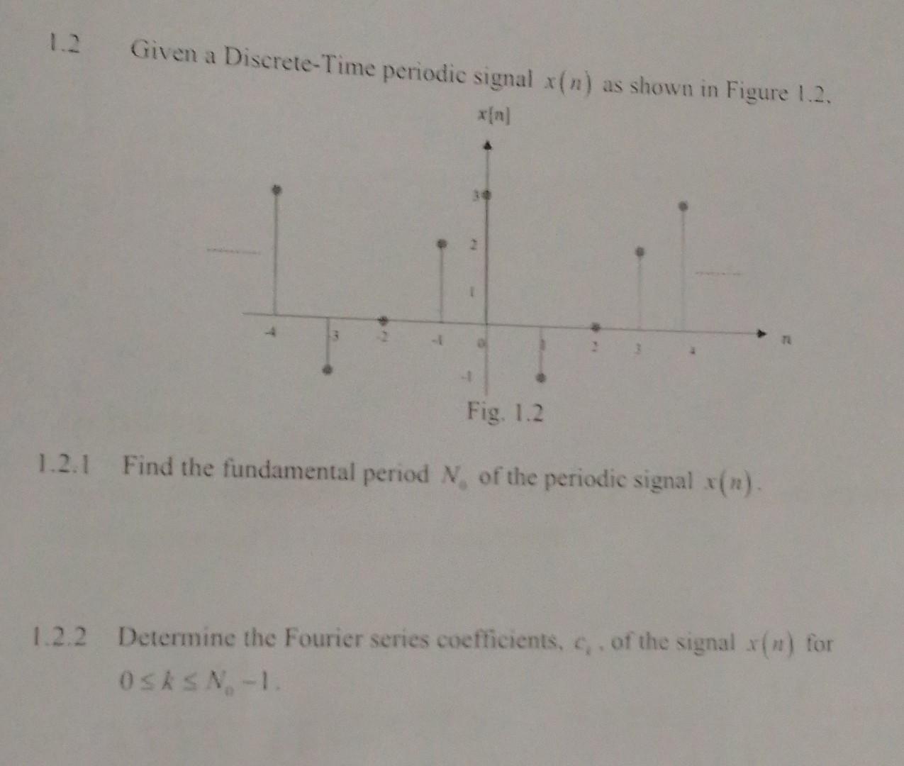 1.2 Given a Discrete-Time periodic signal x(n) as shown in Figure 1.2.
Fig. 1.2
1.2.1 Find the fundamental period N, of the p