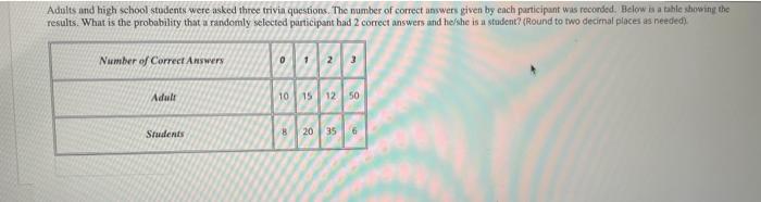 Solved Adults and high school students were asked three | Chegg.com
