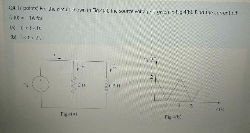 Solved Q4.7 points) For the circuit shown in Fig.4(a), the | Chegg.com