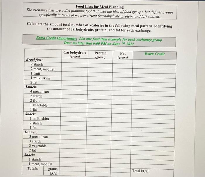 solved-food-lists-for-meal-planning-the-exchange-lists-are-a-chegg
