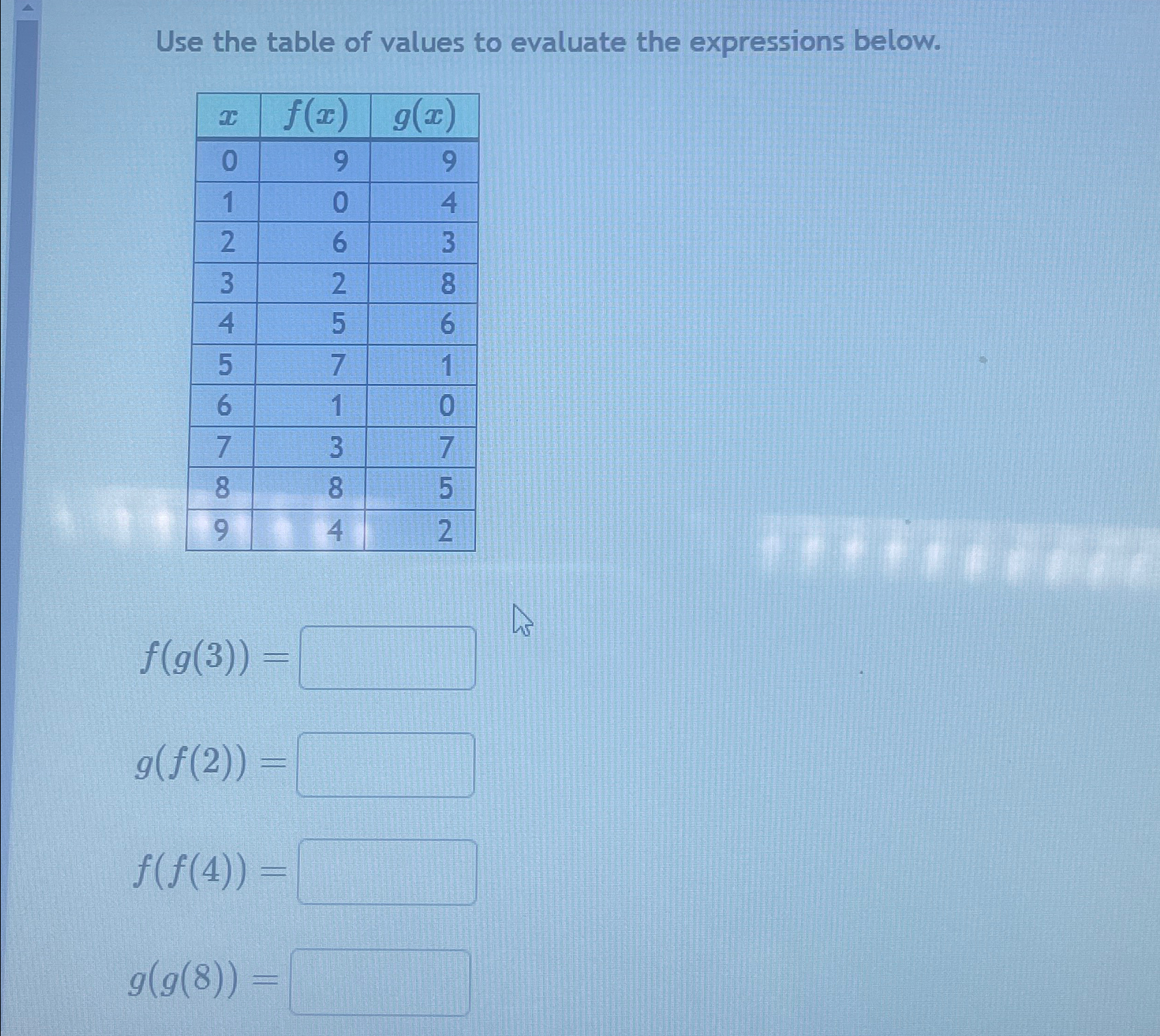 Solved Use the table of values to evaluate the expressions | Chegg.com