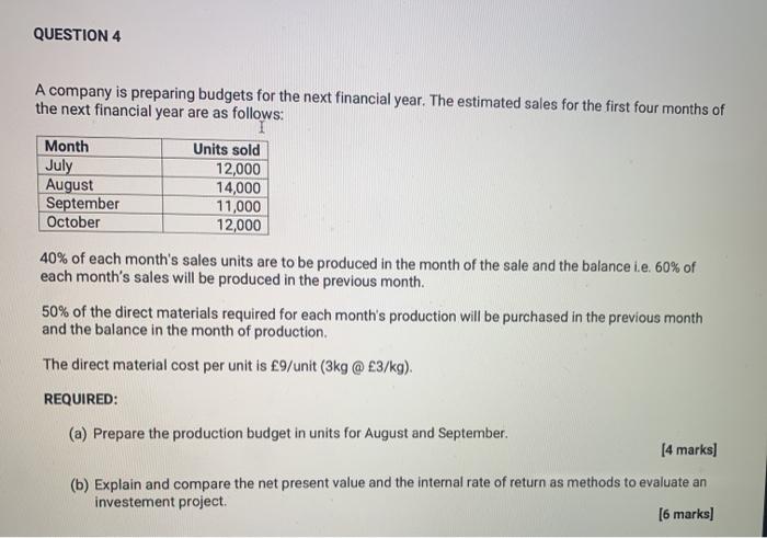 Solved QUESTION 4 A company is preparing budgets for the | Chegg.com