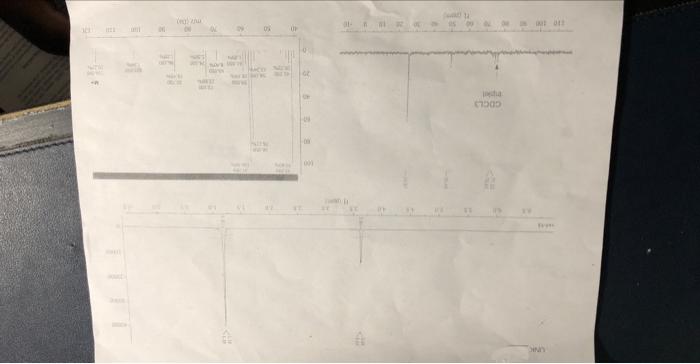 hello i need an explanation how to find the structure | Chegg.com