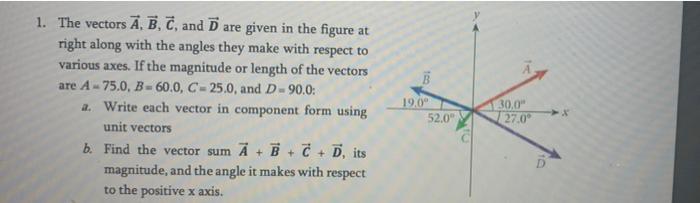 Solved 1. The vectors A, B, C, and D are given in the figure | Chegg.com