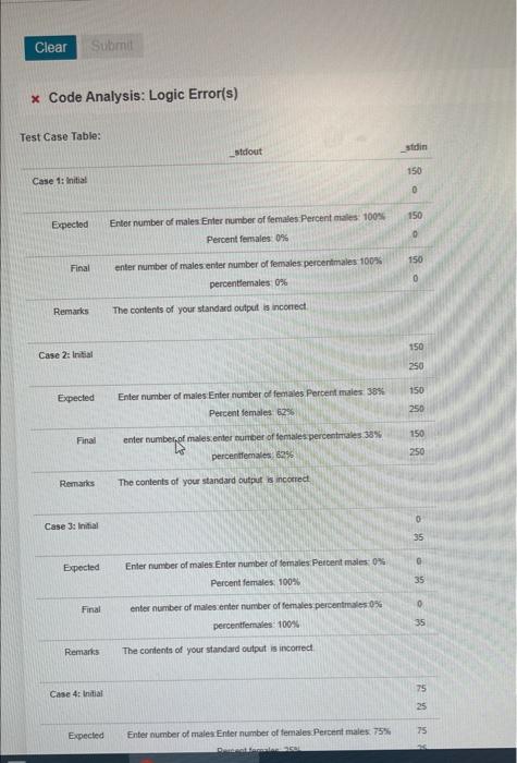 Solved Worth 5 points Write a program that asks the user for | Chegg.com