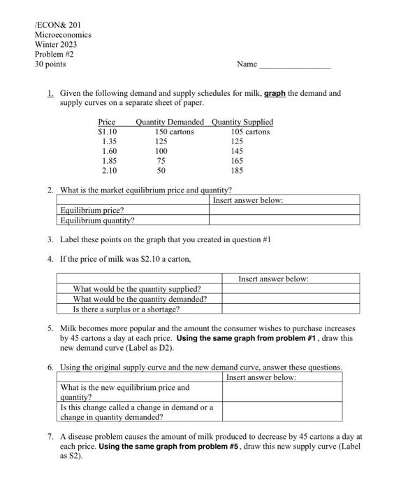 ECON 150: Microeconomics