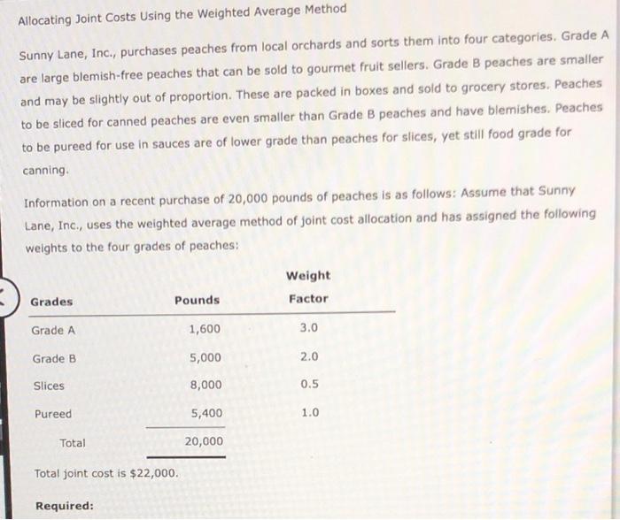 Solved Allocating Joint Costs Using The Weighted Average | Chegg.com