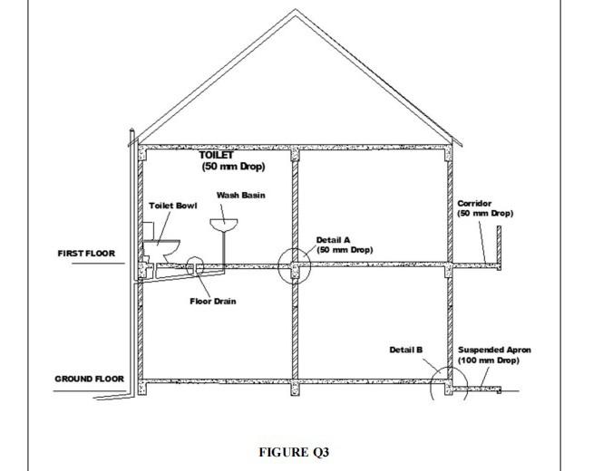 Ground Floor And First Difference | Viewfloor.co