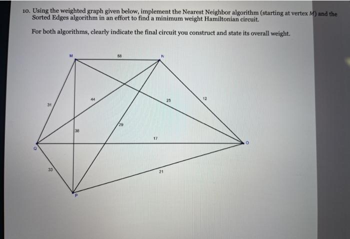 Solved 10. Using the weighted graph given below, implement | Chegg.com