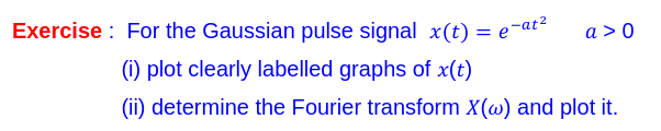 Solved Exercise : For the Gaussian pulse signal | Chegg.com