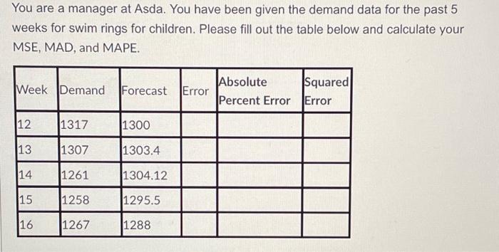 ASDAS Calculator