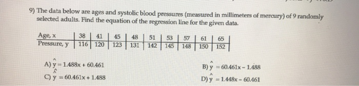 Solved 9) The data below are ages and systolic blood | Chegg.com