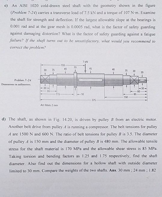 c) An AISI 1020 colddrawn steel shaft with the