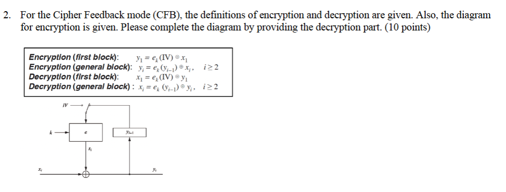 Solved 2. For the Cipher Feedback mode (CFB), the | Chegg.com