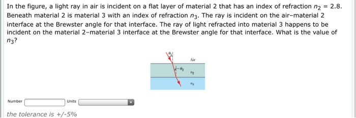 Solved In the figure, a light ray in air is incident on a | Chegg.com