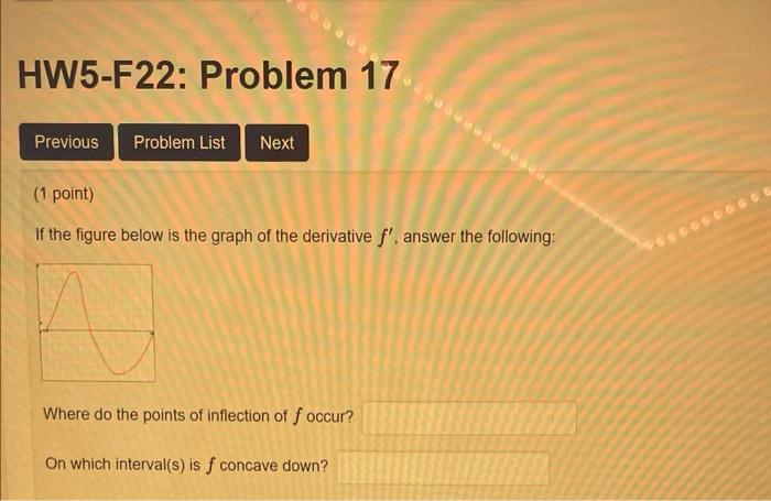 Solved If the figure below is the graph of the derivative | Chegg.com