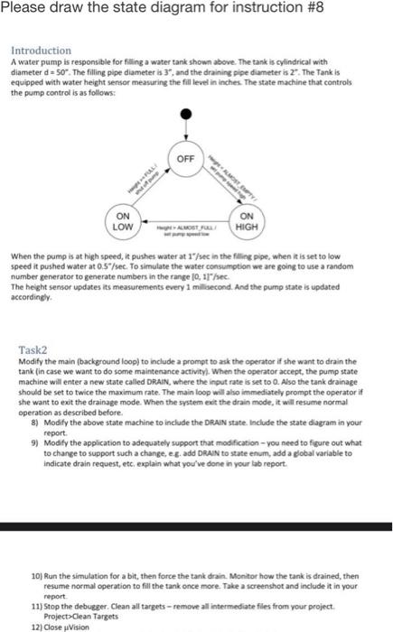 change of state diagram for water