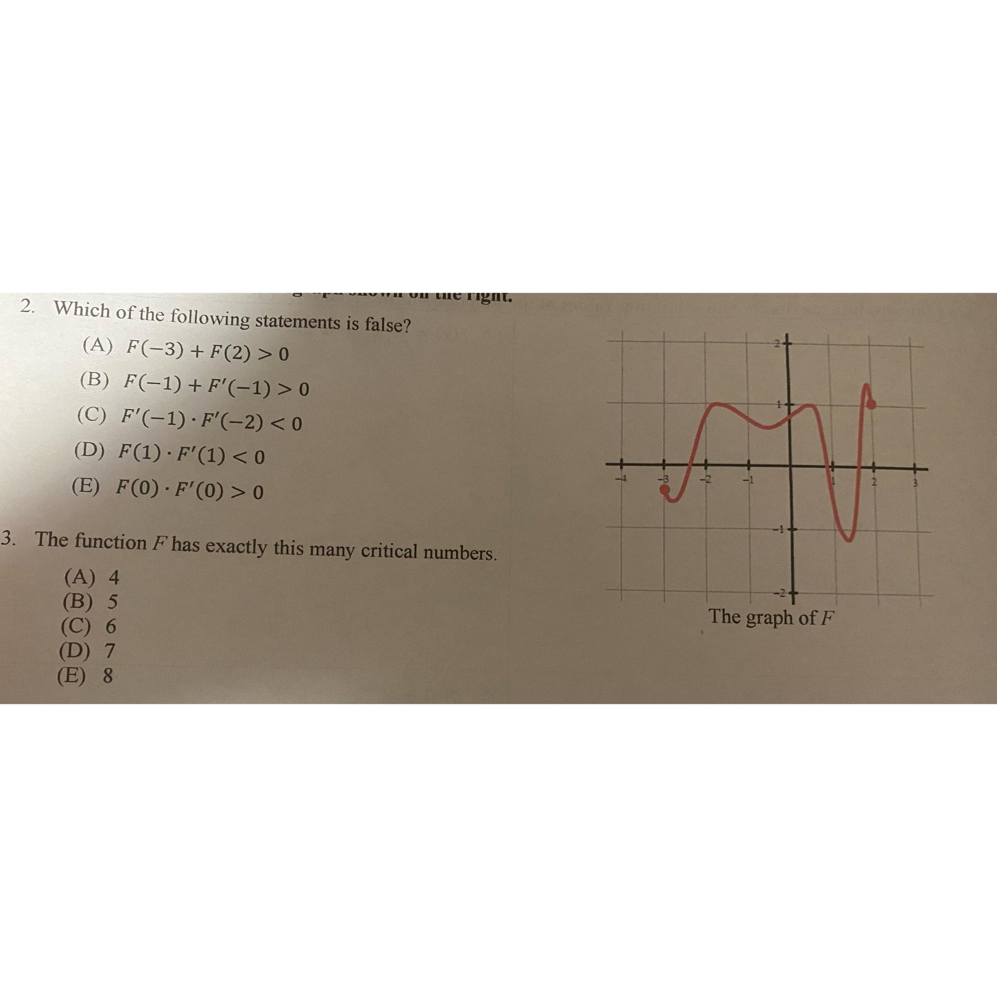 Solved Questions 2 ﻿and 3 ﻿refer To The Graph Shown On The | Chegg.com