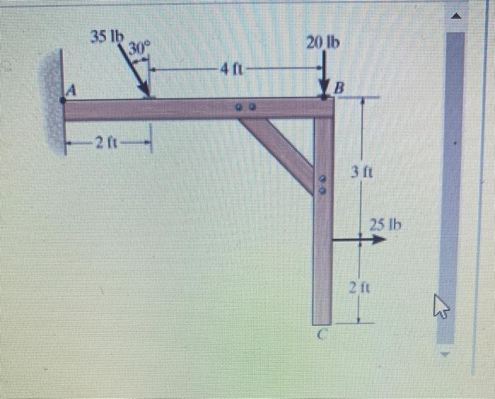 Solved 35 lb 30° 20 lb B 2 [t 25 lb Part A Determine the | Chegg.com