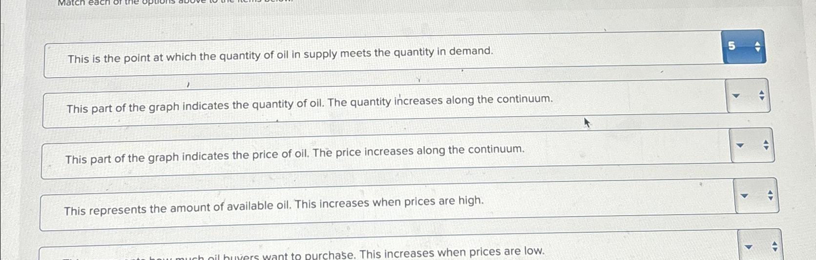 Solved This is the point at which the quantity of oil in | Chegg.com