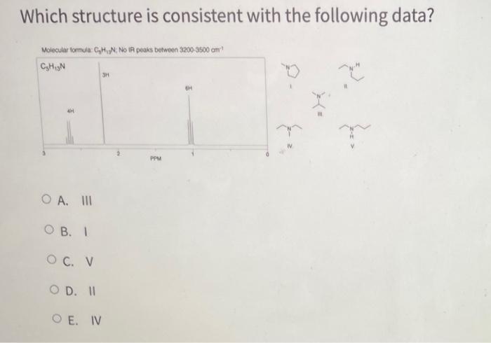 Solved Which structure is consistent with the following | Chegg.com