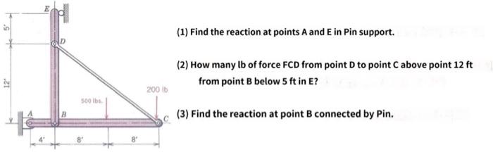Solved Find the reaction at points E(1) Pin support A and E. | Chegg.com