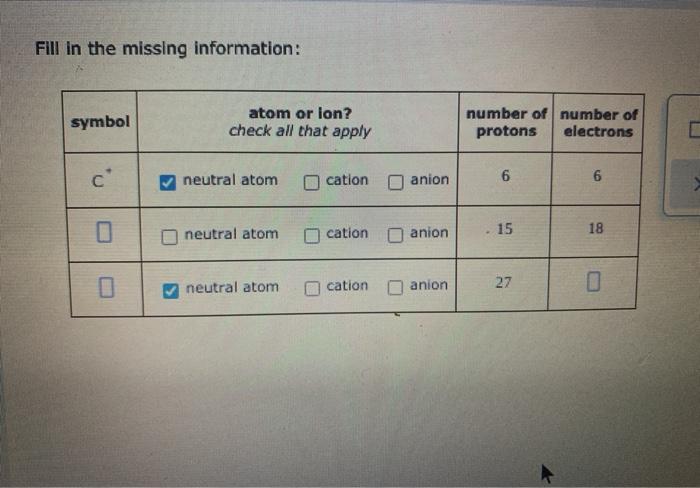 Solved Fill in the missing information: symbol atom or lon? | Chegg.com