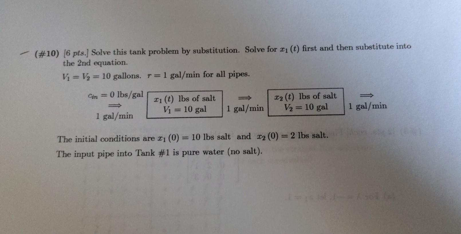 Solved (#10) [6 pts.) Solve this tank problem by | Chegg.com