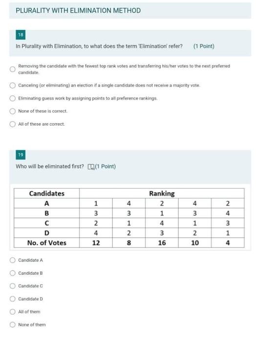 Solved PLURALITY WITH ELIMINATION METHOD 18 In Plurality | Chegg.com