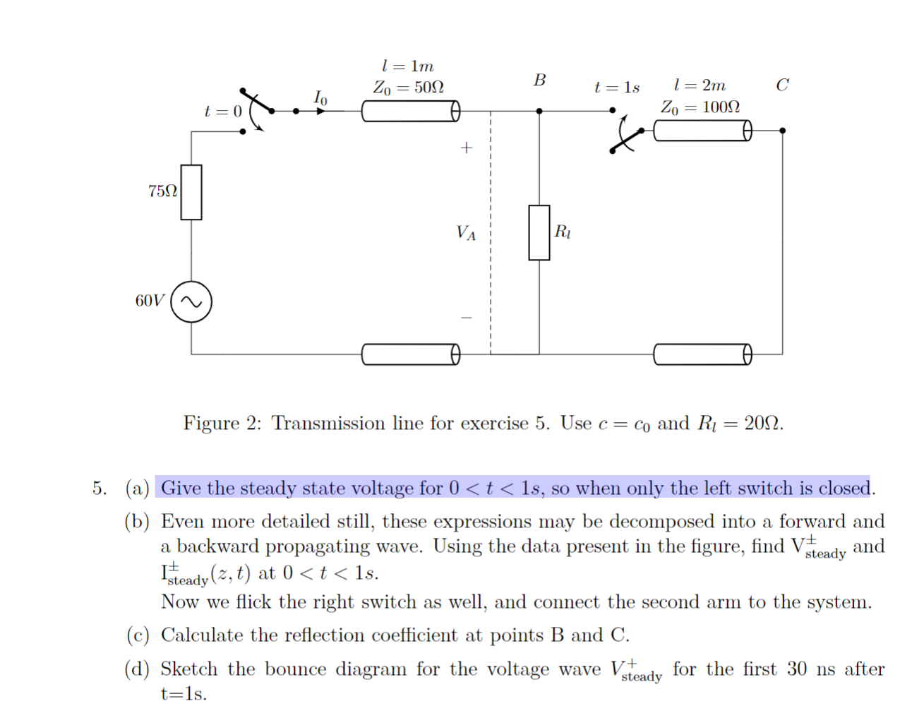 Solved Figure 2: Transmission line for exercise 5. ﻿Use c=c0 | Chegg.com