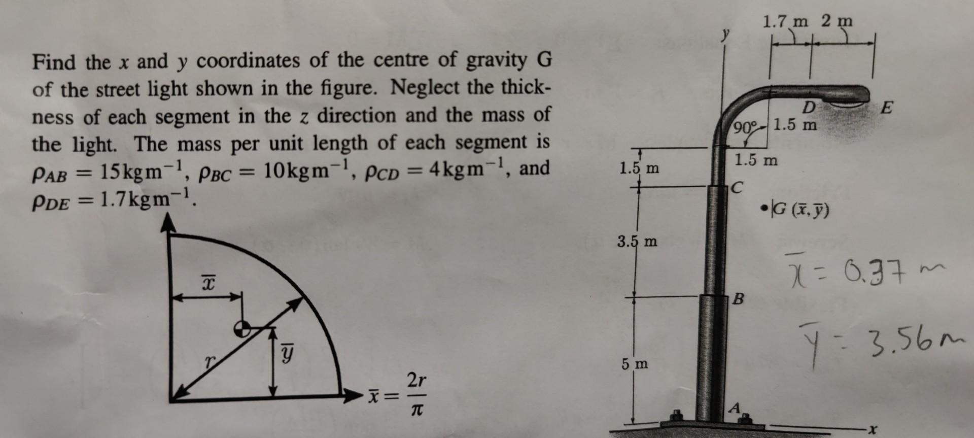 Solved Find the x and y coordinates of the centre of gravity | Chegg.com