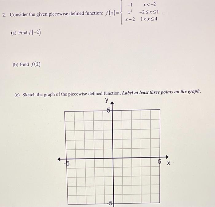 Solved 2. Consider the given piecewise defined function: | Chegg.com