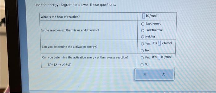 Solved Consider A Hypothetical Chemical Reaction: A+B→C+D | Chegg.com