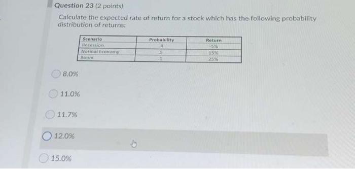Solved Question 23 (2 points) Calculate the expected rate of | Chegg.com